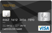 easyJet Prepaid Card